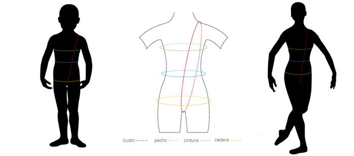 TALLAS MAILLOT SO DANÇA
